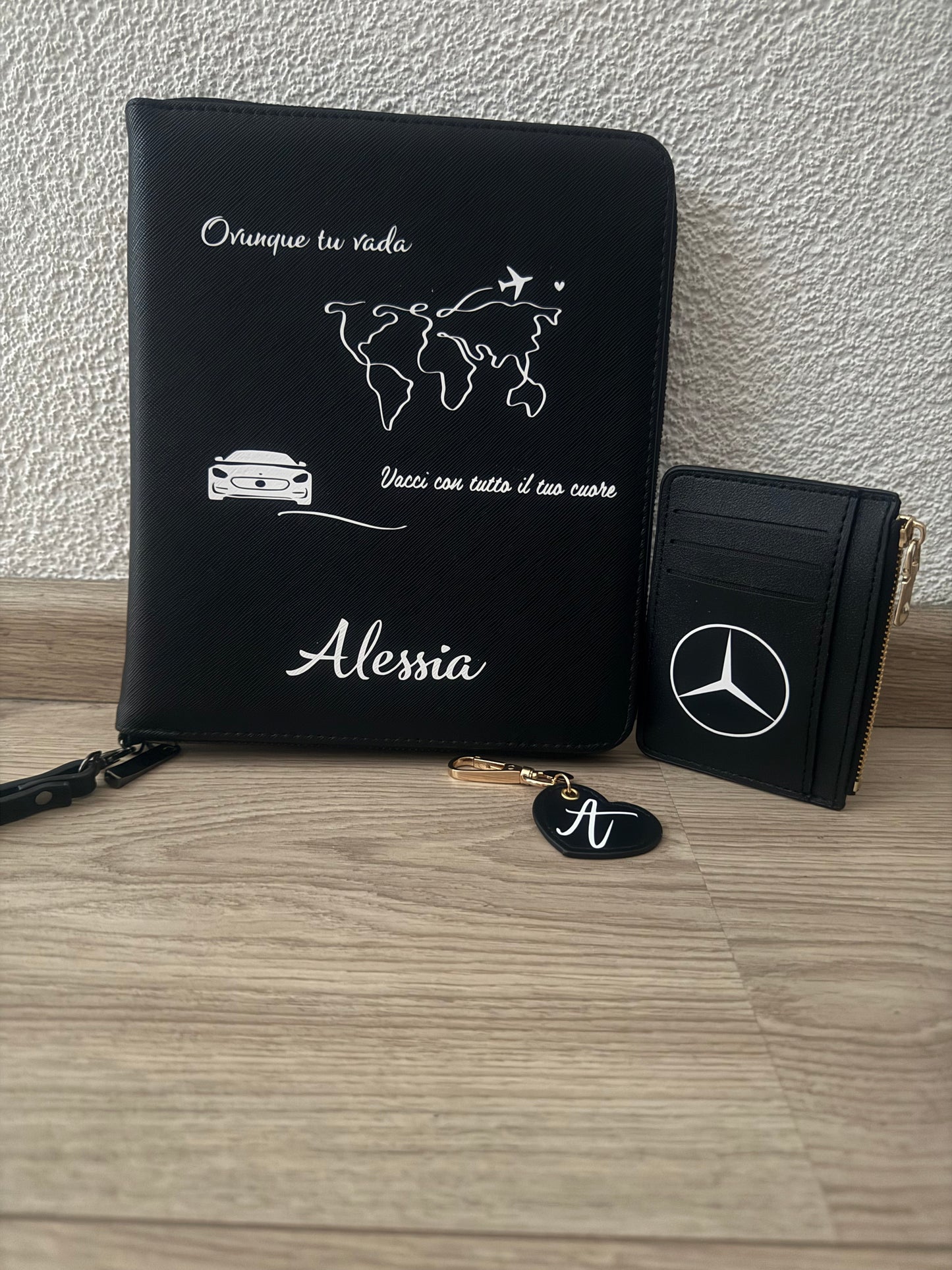 Reise- & Dokumentenorganizer